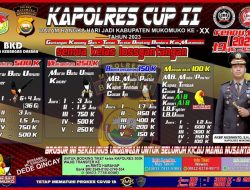 Sambut Hari Jadi Kabupaten Mukomuko Yang Ke-XX Kapolres Mukomuko Gelar Lomba Burung Berkicau Kapolres Cup-II