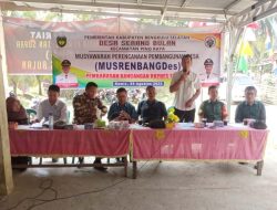 Masyarakat Serang Bulan Sampaikan Aspirasi melalui Musrenbangdes Tahun 2024