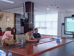 Pemda Kaur Gelar Rakor Pengendalian Inflasi 2025