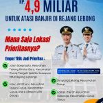 Bupati Fikri Thobari Anggarkan Rp4,9 Miliar untuk Atasi Banjir Rejang Lebong